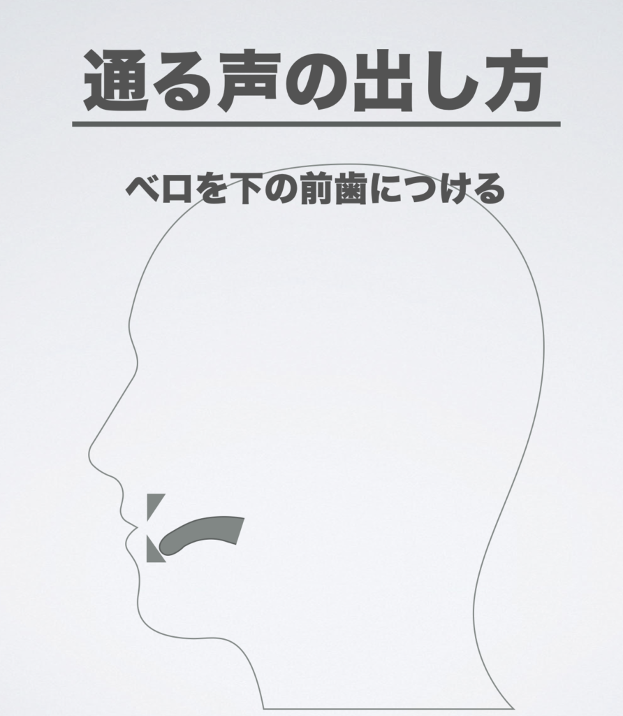 通る声の出し方